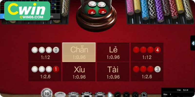 An Toàn Và Minh Bạch